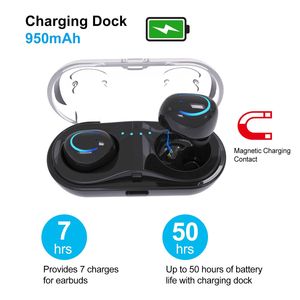 Auricolari Stereo TWS Wireless, Cuffie Intelligenti Indossabili con Auricolari Confortevoli - Product Image 3
