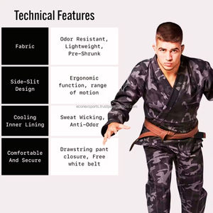 High Quality 100% Cotton Karate Uniform Custom Logo New Style Light Weight Martial <b>Arts</b> Training Suit for Men Washed Technics - Product Image 3