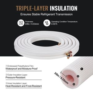 25FT Mini Split Line Set 1/4\" 1/2\" O.D Copper Pipes Triple-Layer Insulated <b>HVAC</b> <b>Systems</b> <b>Parts</b> for Air Conditioning Heating Pu - Product Image 5