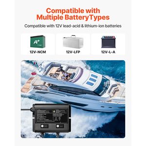Caricabatterie intelligente impermeabile IP68 a 2 bank 5A 12V per imbarcazioni e applicazioni marine, per batterie agli ioni di litio - Product Image 4