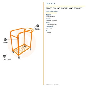 Dup_LP0161 Factory Direct Order Four-<b>Wheel</b> Industrial Mesh Picking <b>Trolley</b> with 500kg Load Capacity - Product Image 5