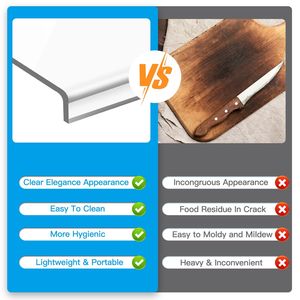 Tagliere Trasparente Antiscivolo 17.71x15.74IN, Protezione per Piano di Lavoro della Cucina, per Sala da Pranzo - Product Image 2