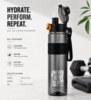 Bouteille d'hydratation ultra-résistante de 1000 ml, sans BPA, design anti-fuite avec bouchon à bouton-poussoir et poignée pour les modes de vie actifs