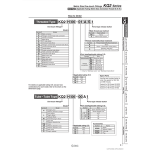 นิวเมติกส์แบบสัมผัสเดียว KQ2L04-M5A1ชิ้นส่วนนิวเมติก SMC - Product Image 2
