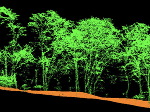 GEOSUN GS-120G Hochpräziser Handgeführter 3D SLAM Laserscanner GNSS RTK Forstwirtschaft Vermessung Vegetations-LiDAR-Kartierung 1 Jahr - Product Image 5