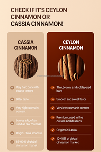 Palitos de canela en polvo de Ceilán 30 bolsitas mezcla de especias de té de hierbas OEM Corea - Product Image 4