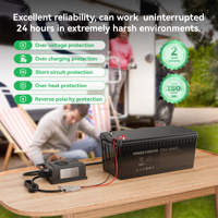 Chargeur de batterie Lifepo4 rapide XYM QA900B 900W 72V 8A/10A pour moto électrique