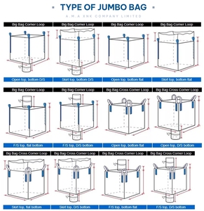 Bolsa Industrial Grande FIBC para Materiales Pesados, Construcción, Agricultura y Almacenamiento en Almacenes - Product Image 1