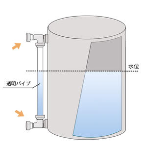 Válvula de Medición Kansaikako al por Mayor, 20A, Tamaño de Puerto 3/4, Modelo Origen Japón, Funcionamiento Suave, Seguridad en el Manejo de Productos Químicos, OBM Personalizado - Product Image 5