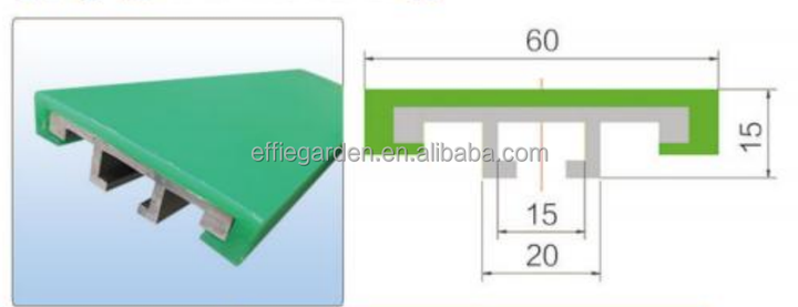 Wear Resistance Conveyor Guardrail Assembly Line Baffle Guide Rail ...