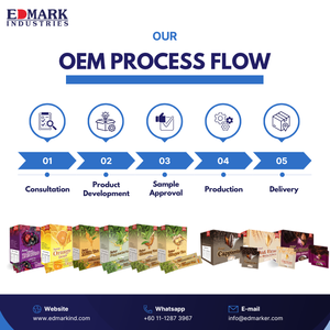 OEM ODM Premium Grade Avocat Lait Beauté Boisson Poudre Instantanée en Boîte Emballage - Product Image 5