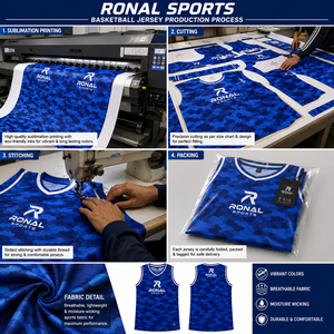 เสื้อบาสเก็ตบอลแขนกุดผู้ชาย RONAL SPORTS สีน้ำเงินลายพราง คอวี ผ้าโพลีเอสเตอร์ซับเหงื่อ คุณภาพดีที่สุด - Product Image 5