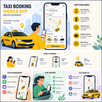 Desarrollo de Aplicaciones de Reserva de Taxis Multi-idioma con IA, Despacho Inteligente, Estimación de Tarifas, Android, Linux, MAC para Internet