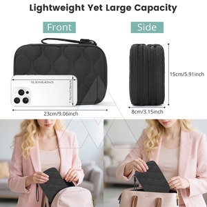 Pochettes Tech Nouveauté Design Tendance les Plus Vendues - Accessoires Vestimentaires - Product Image 4