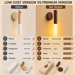 Applique murale en bois à détecteur de mouvement, rechargeable, magnétique, LED, sans fil, à piles, <span class=keywords><strong>veilleuse</strong></span> pour chambre et couloir - Product Image 5
