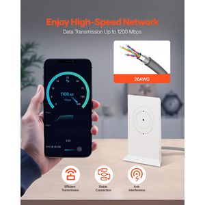 Cavo di Prolunga Esterno per Camper da 22,86 m (75 FT) Resistente, con Anima in Rame 26 AWG, Compatibile con Starlink Gen 2 - Product Image 3
