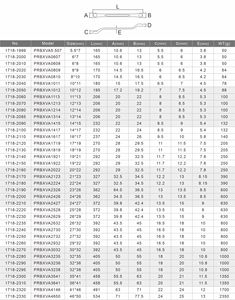 ประแจกล่องกลความแม่นยำตามมาตรฐานสากล - Product Image 5
