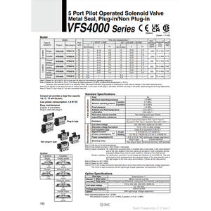 Válvula de control de válvula solenoide neumática SMC, válvula de control de VFS4310-4D-04 - Product Image 2