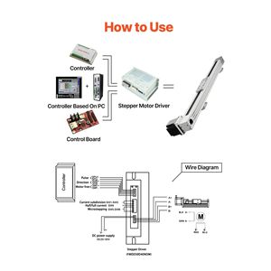 Motore Stepper Nema34 con Guida Lineare da 600 mm, Attuatore a Cinghia ad Alta Velocità per Macchine CNC di Incisione e Fresatura - Product Image 6