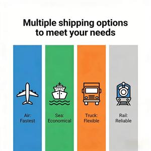 Logistique FBA Amazon Italie Chine DDP Porte à Porte TRN3 BLQ8 Express Petits <span class=keywords><strong>Colis</strong></span> Marchandises en Vrac Service Fiable - Product Image 4