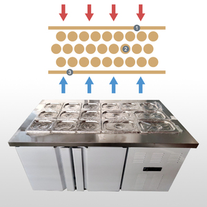 Comptoir de préparation et de présentation de salades en acier inoxydable, réfrigérateur de style nouveau - Product Image 4