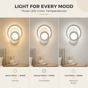 โคมไฟติดผนัง LED 7W ดีไซน์ทันสมัย พร้อมโครงเหล็กและตัวกระจายแสงอะคริลิก สำหรับห้องนอน โรงแรม ทางเดิน ห้องนั่งเล่น ตกแต่งภายใน - Product Image 3