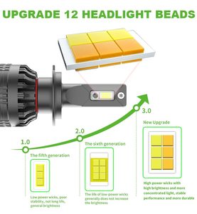 YUFING <span class=keywords><strong>R9</strong></span> 28W F150 R8 LED phares haute puissance étanche faisceau de brouillard pour Ford <span class=keywords><strong>Audi</strong></span> voiture camion - Product Image 3