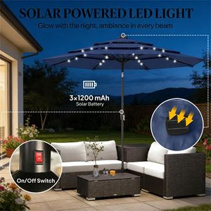 Ombrellone Solare Blu Navy per Esterni, Terrazze e Cortili - Product Image 2