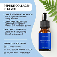 Sérum de collagène peptidique, peptides de cuivre, acide hyaluronique |   Sérum bleu raffermissant anti-rides pour le visage |   30 ml OEM/ODM Logo personnalisé