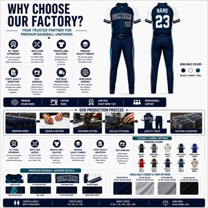 OEM Custom Blank Stitched Baseball Fans <b>Short</b> Sleeve Tshirt Full Sublimation Premium <b>Mesh</b> Baseball Top Softball Jersey - Product Image 5