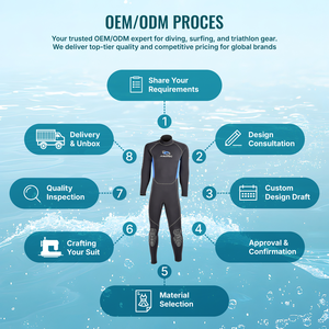 Combinaison de plongée en néoprène AROPEC 5 mm pour homme, combinaison intégrale avec fermeture éclair aux chevilles |   Combinaison de plongée professionnelle OEM/ODM pour la pêche au lance-pierre - Product Image 5