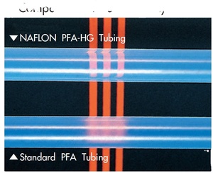Wholesale Transparent Plastic Heat-Resistant Flexible <b>Tubes</b> with <b>Japanese</b> Seals Gaskets Model P12 Made in Japan for Various Uses - Product Image 6