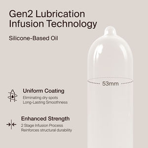 Hot Sale Gen2 High-End ultra gerippte Kondome Natur latex Ultra Schmier mittel Kondome für Männer - Product Image 5