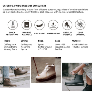 Cruelty Free Vegan Waterproof <b>Rainboots</b> & Walking Shoes Unisex Casual Footwear for Summer Autumn Aa03 - Product Image 2