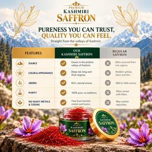 Safran du Cachemire de qualité supérieure pour les acheteurs en gros – Fils de safran pur Kesar – Exportation de safran indien – Approvisionnement en gros – Emballage OEM - Product Image 5