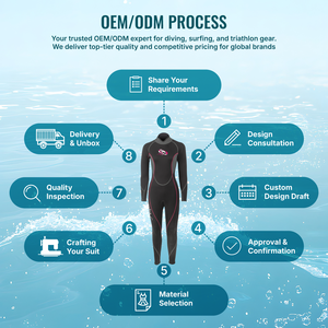 Traje de Buceo de Neopreno de Alta Gama de 3 mm con Cierre de Titanio, Traje Húmedo Profesional de Cuerpo Completo para Surf y Buceo, Logotipo Personalizado - Product Image 5