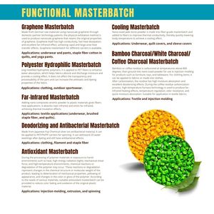 Eco-Friendly Customized <b>Cooling</b> Conductivity Plastic <b>Cooling</b> Masterbatch For Clothes Underwear - Product Image 6