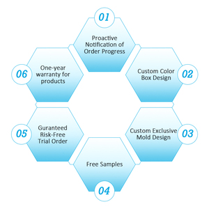 อะแดปเตอร์<span class=keywords><strong>ชาร์จ</strong></span><span class=keywords><strong>เร็ว</strong></span> 140W แบบ Universal Type C สำหรับแล็ปท็อป พร้อมกำลังไฟสูง สำหรับ MacBook Lenovo แล็ปท็อป แท็บเล็ต และโทรศัพท์ - Product Image 6