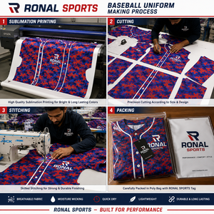 RONAL SPORTS Men's <b>Camouflage</b> Baseball Uniform Set Short Sleeve Quick Dry Polyester <b>Tracksuit</b> All Seasons Adult Regular Fit - Product Image 5