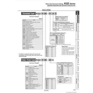 นิวเมติกส์แบบสัมผัสเดียว KQ2V06-02NS ชิ้นส่วนนิวเมติก SMC - Product Image 2