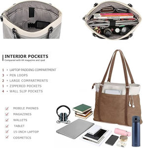 Bolsa de Mano de Lona Reutilizable con Logotipo Personalizado, para Mujer, Diseño de Logotipo Personalizado, Venta Caliente - Product Image 5