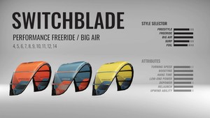 Kites de surf Cabrinha Watersports 10m-14m pour le kiteboard et le kitesurf - Product Image 3