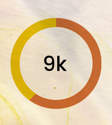 9k
