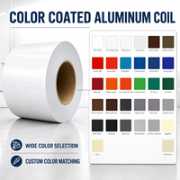 Bobine d'aluminium prélaquée sur mesure pour la production multi-industrielle, avec épaisseur, largeur et couleur de surface personnalisables