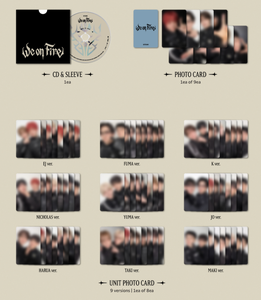 &TEAM - 3er EP: We on Fire [EDICIÓN SOLO] [Lanzamiento Oficial Coreano] - Product Image 3