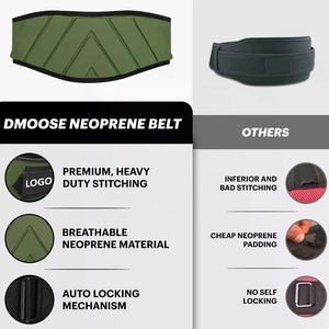 Cinturones de Neopreno de Alta Calidad para Soporte Lumbar, Levantamiento de Pesas, Entrenamiento, Cinturones de Gimnasio de Neopreno, Color y Talla Personalizables, Cinturones de Entrenamiento Físico - Product Image 6