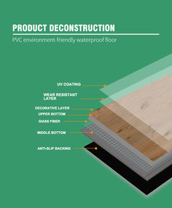 <span class=keywords><strong>Dalle</strong></span> <span class=keywords><strong>de</strong></span> vinyle en plastique PVC <span class=keywords><strong>Dalle</strong></span> <span class=keywords><strong>de</strong></span> revêtement <span class=keywords><strong>de</strong></span> sol en vrac Carreaux pour l'hébergement Logement Appartement Rénovation intérieure - Product Image 2