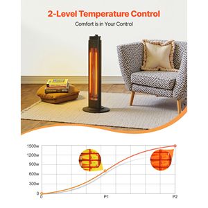 Stufa Elettrica da Esterno a Infrarossi 1500W con Telecomando, 3 Velocità, Timer 24H e Protezioni di Sicurezza Multiple - Product Image 3