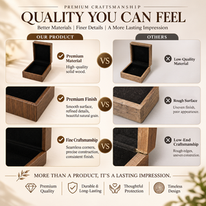 Premium Solid Wood Jewelry <b>Box</b> with Black Velvet Lining, <b>Hinged</b> <b>Lid</b> and Elegant Wooden <b>Storage</b> Case - Product Image 3