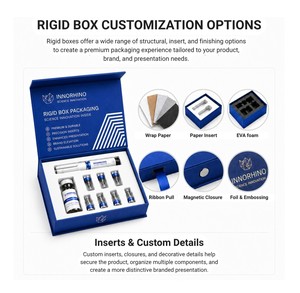 Juego de Empaque Personalizado Rígido Tipo Cajón con Inserto de EVA para Pluma de Péptidos y Viales de 2ml, 3ml, 5ml, 10ml - Set de Regalo ODM/OEM - Product Image 3